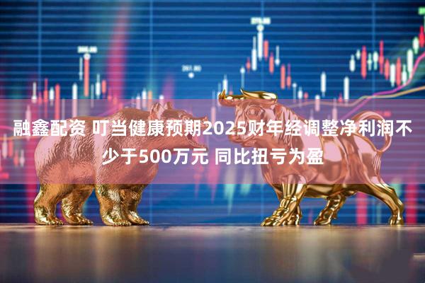 融鑫配资 叮当健康预期2025财年经调整净利润不少于500万元 同比扭亏为盈